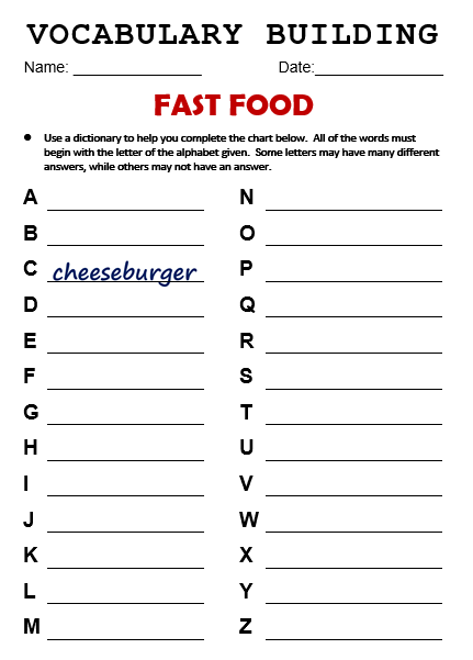 fast food essay